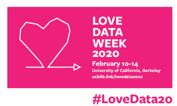 Love Data Week 2020