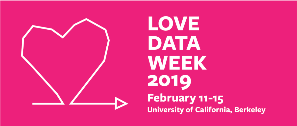 Love Data Week 2019 Graphic