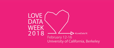 Love Your Data Week 2018 Logo
